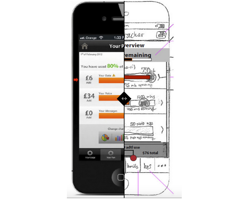 Before/After Gallery